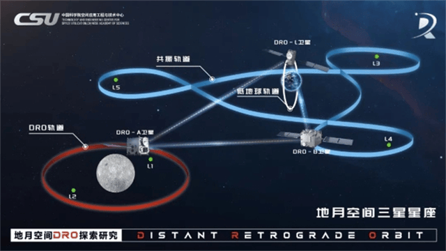 正版信用网开户_中国卫星“负伤”正版信用网开户，学生狂敲2万行代码，极限救援能力让美忌惮