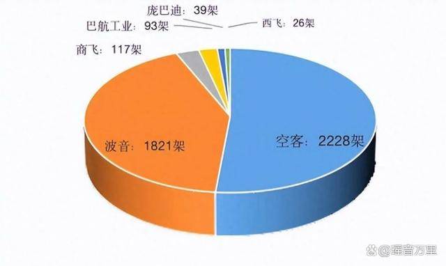 怎么申请皇冠信用网_中国拒收波音后怎么申请皇冠信用网，特朗普拉拢70国反华，中方代表用一句话回怼！