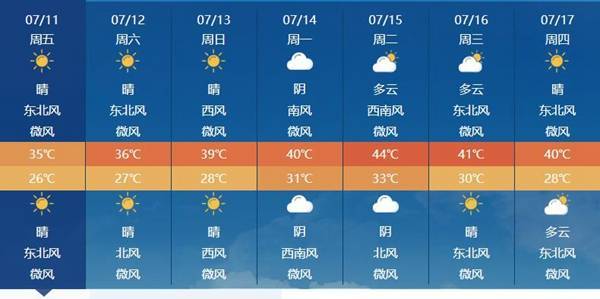 塞内加尔足球联赛_郑州最高温可达44℃塞内加尔足球联赛！河南今起迎持续性高温闷热天气