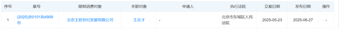 皇冠信用网_“晴格格”王艳直播带货保健品皇冠信用网，两场卖了3000多万元！曾被曝住亿元豪宅；富豪丈夫已被“限高”，公司被典当行追债