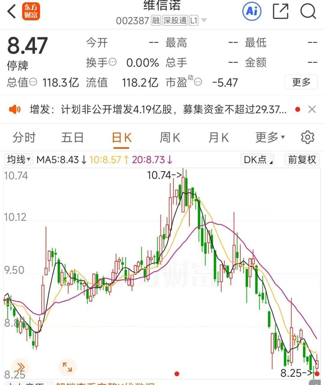 皇冠代理註冊_“合肥系”国资出手皇冠代理註冊，投入超29亿元现金，要拿下显示屏巨头控制权！投资对象3年多亏损近100亿元