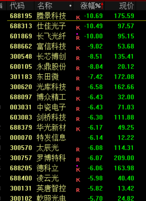 皇冠信用网代理申请_突发跳水皇冠信用网代理申请！原因找到了