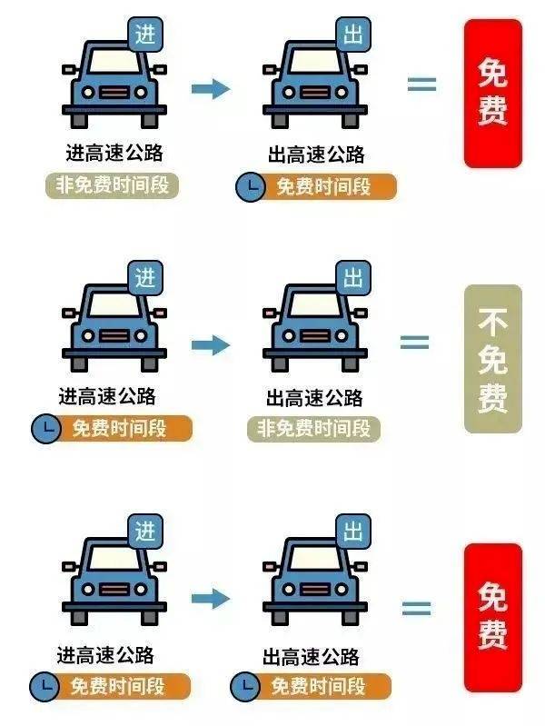 皇冠如何代理_本周上班时间有变皇冠如何代理，明日北京尾号限行恢复，周四起降温，局地有雪